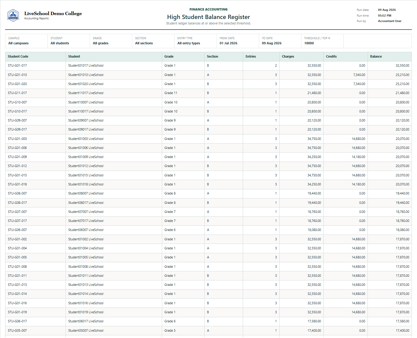 High Student Balance Register first page