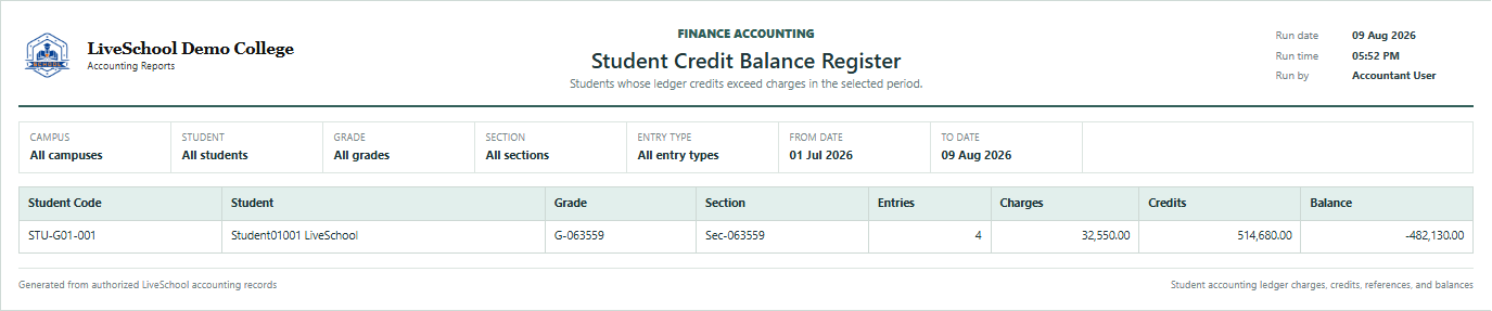 Student Credit Balance Register first page