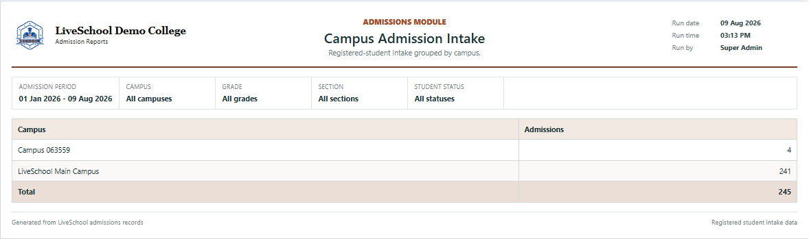 Campus Admission Intake first page