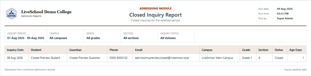 Closed Inquiry Report first page