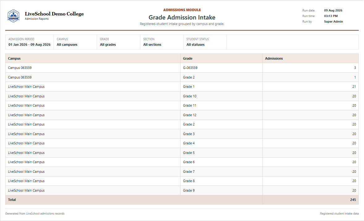 Grade Admission Intake first page