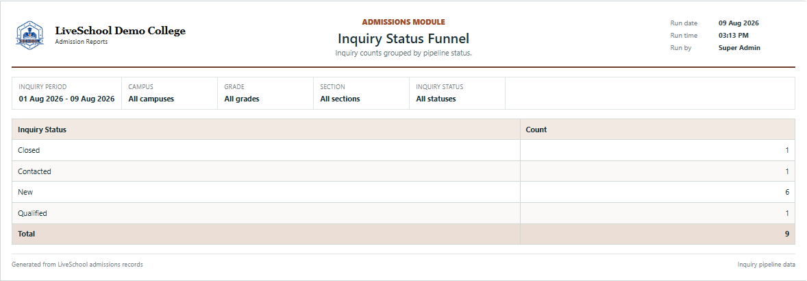 Inquiry Status Funnel first page