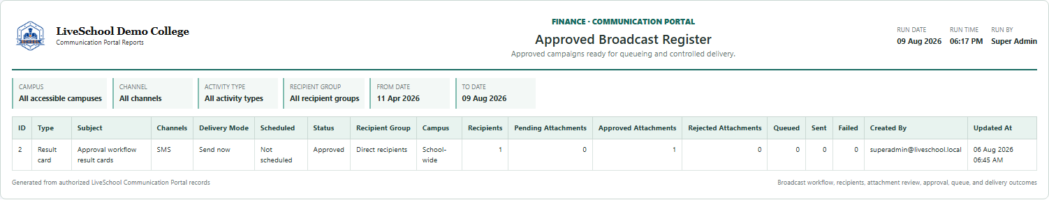 Approved Broadcast Register first page