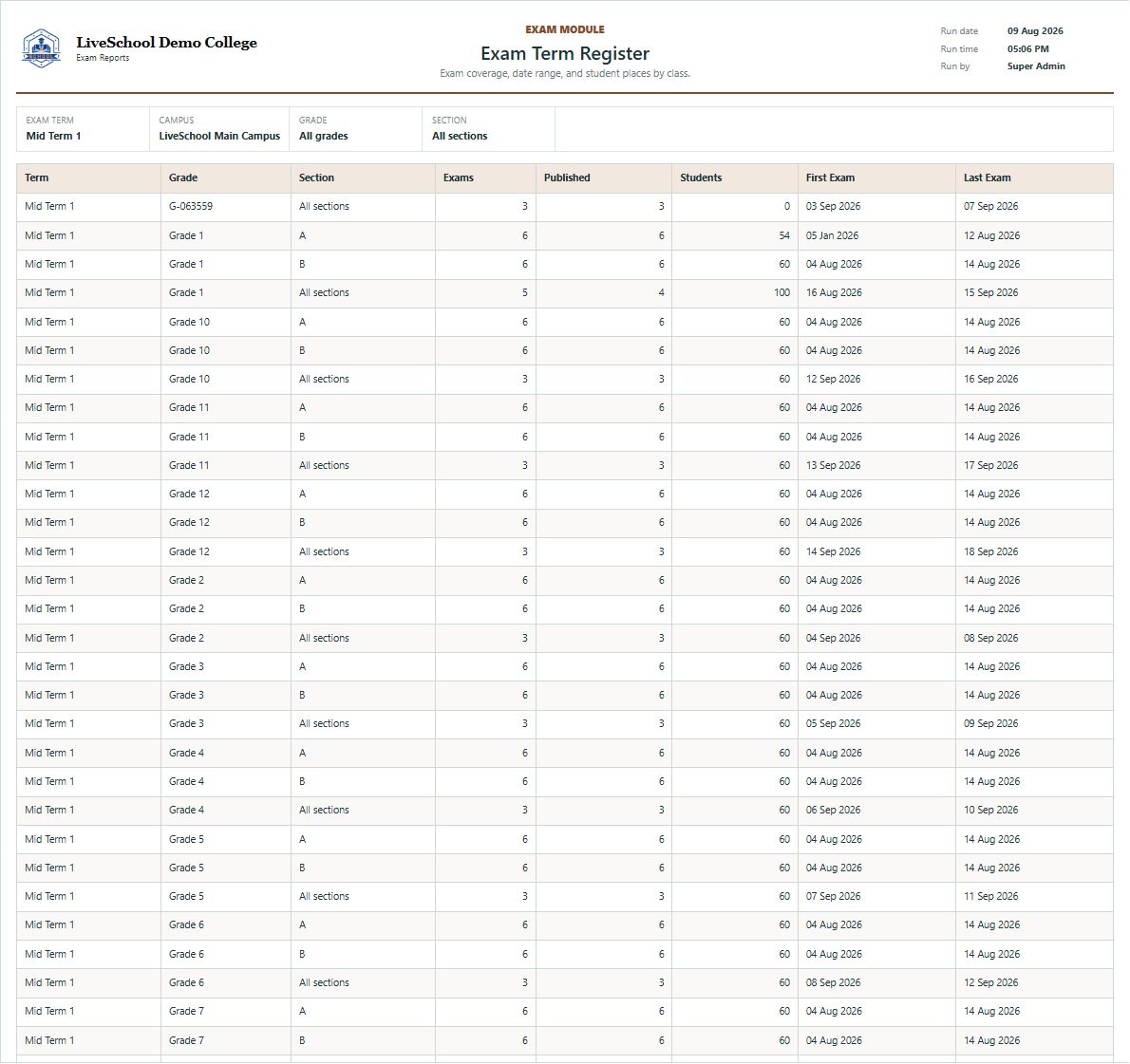 Exam Term Register first page