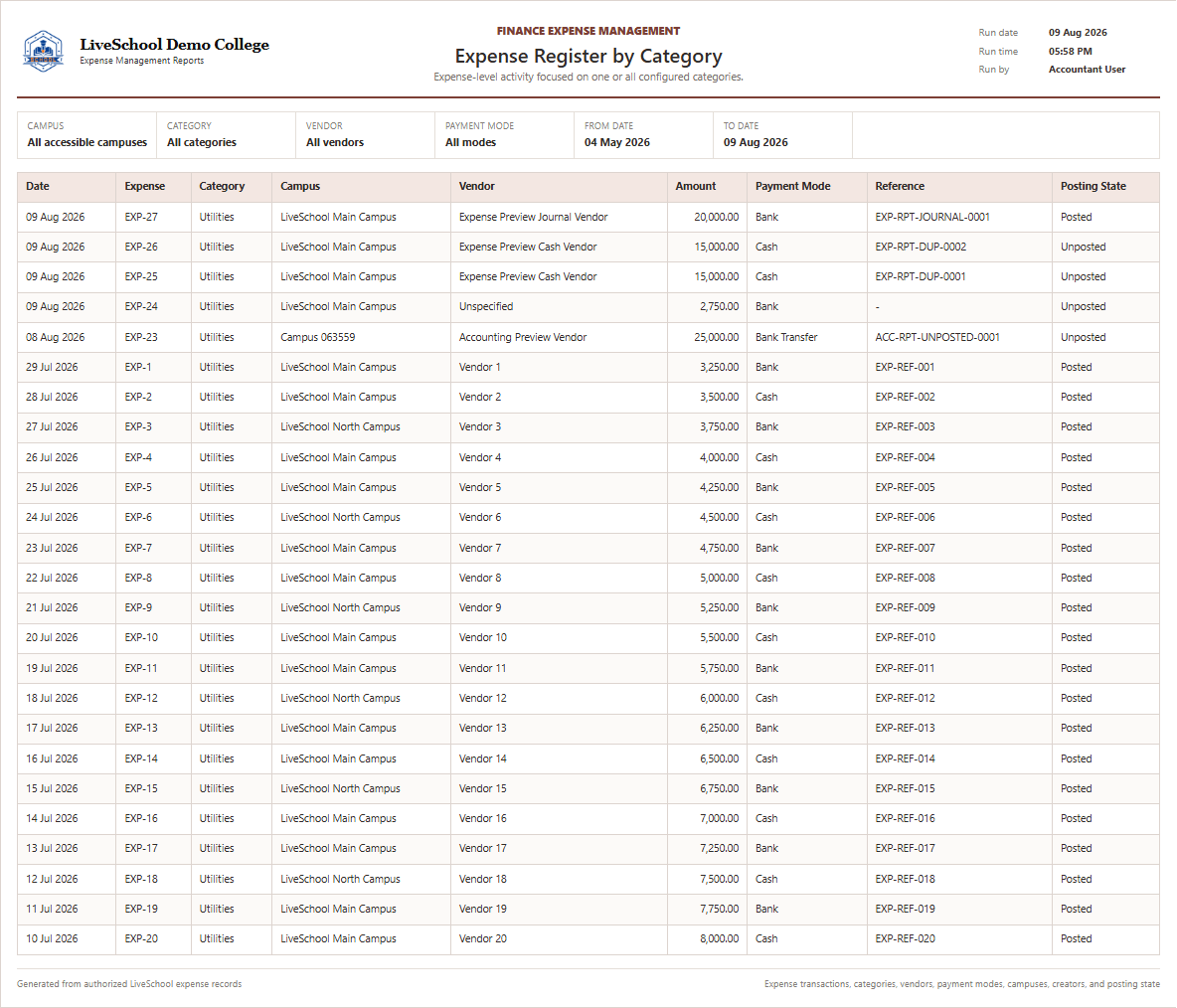 Expense Register by Category first page