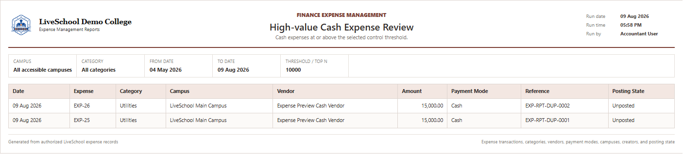 High-value Cash Expense Review first page