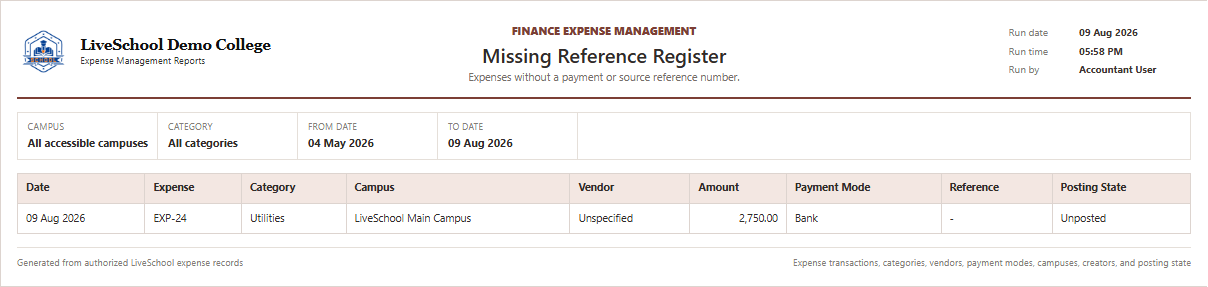 Missing Reference Register first page