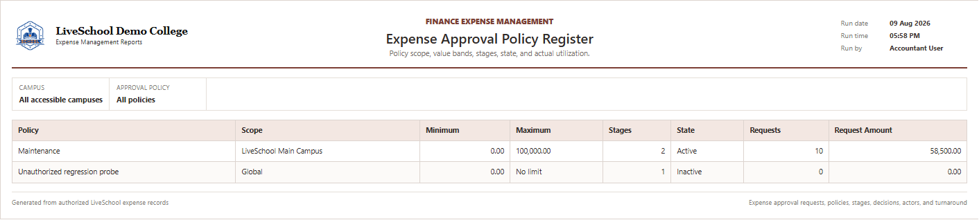 Expense Approval Policy Register first page