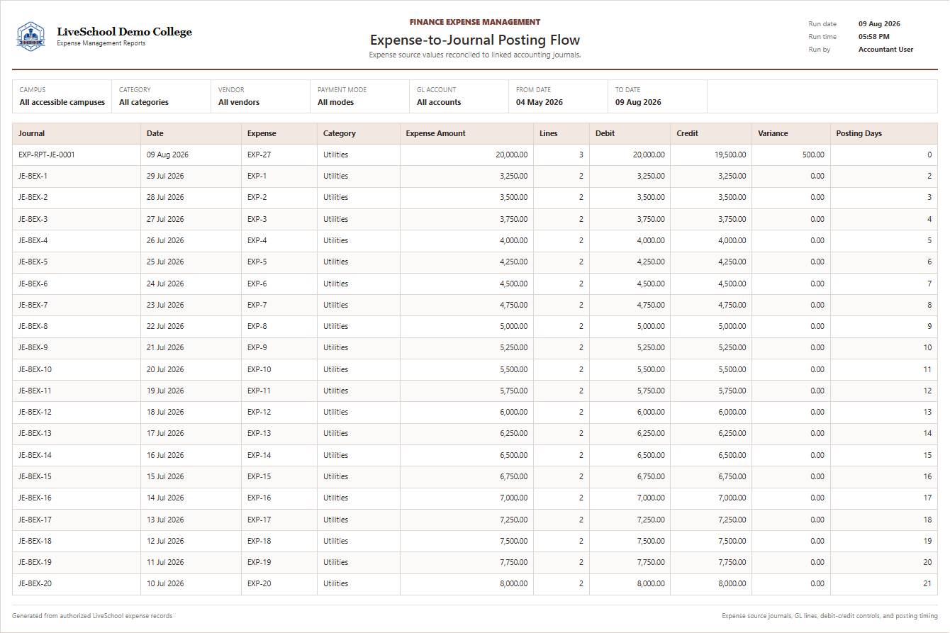 Expense-to-Journal Posting Flow first page