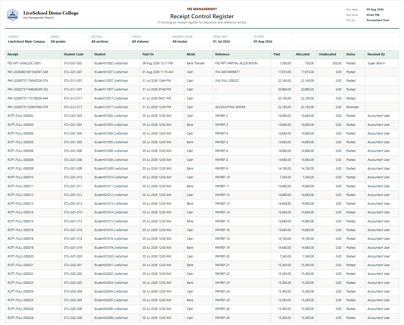Receipt Control Register first page