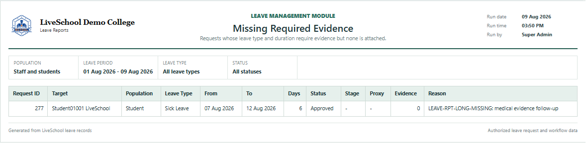 Missing Required Evidence first page