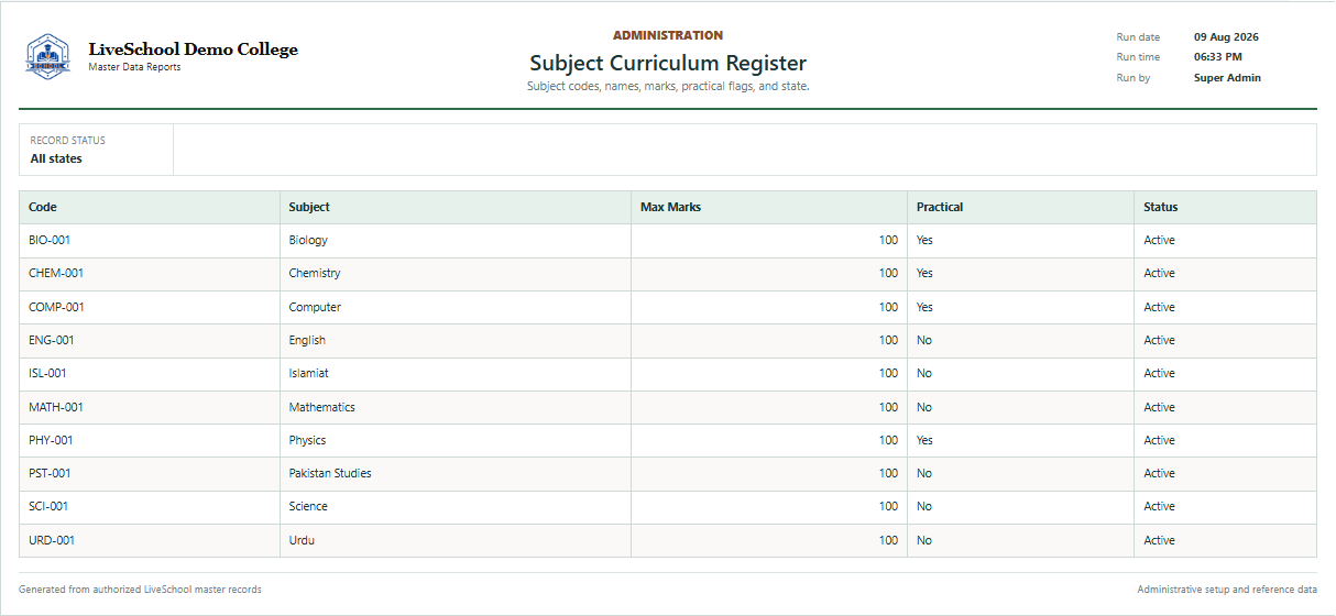 Subject Curriculum Register first page