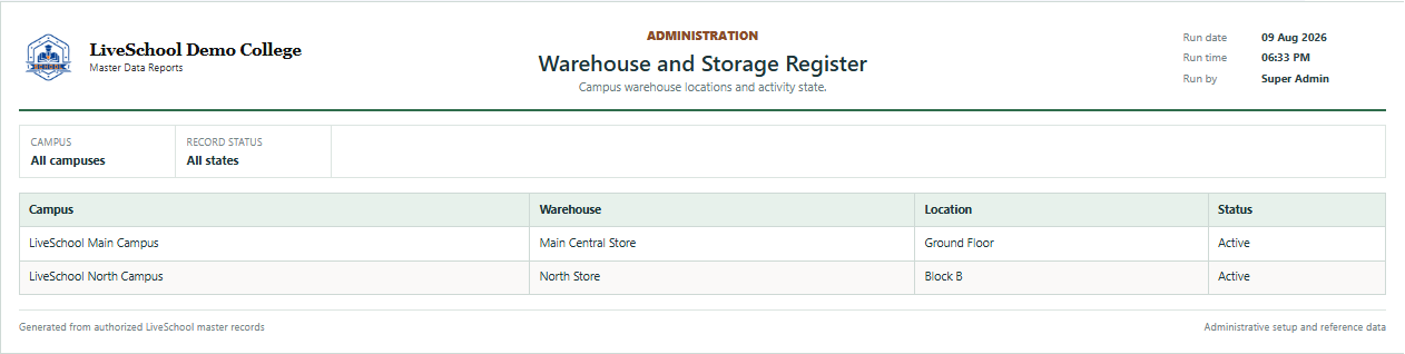 Supplier Directory first page
