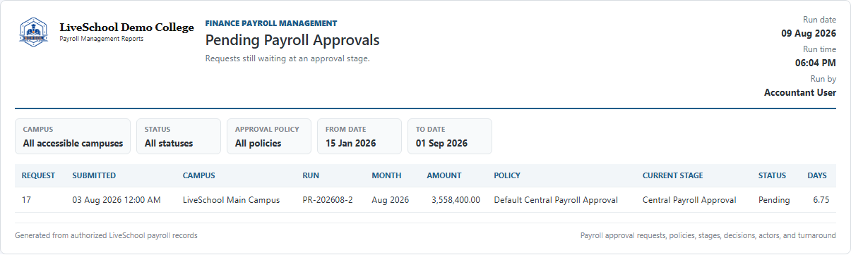 Pending Payroll Approvals first page