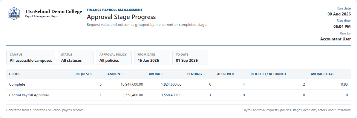 Approval Stage Progress first page