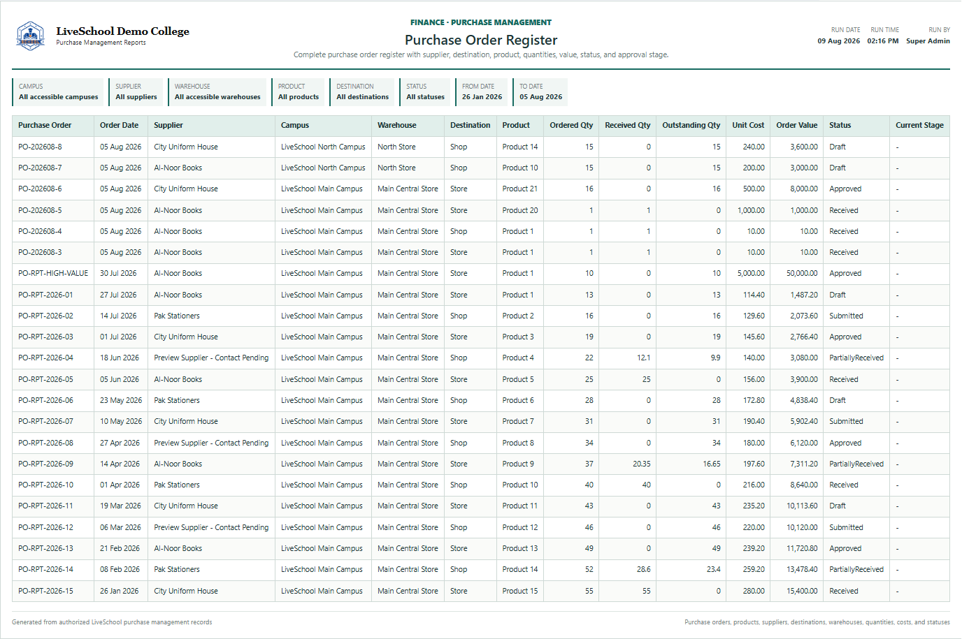 Purchase Order Register first page