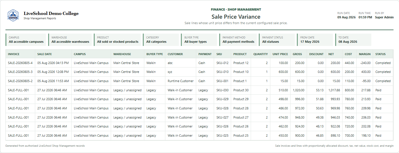 Sale Price Variance first page