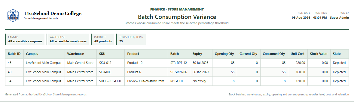Batch Consumption Variance first page