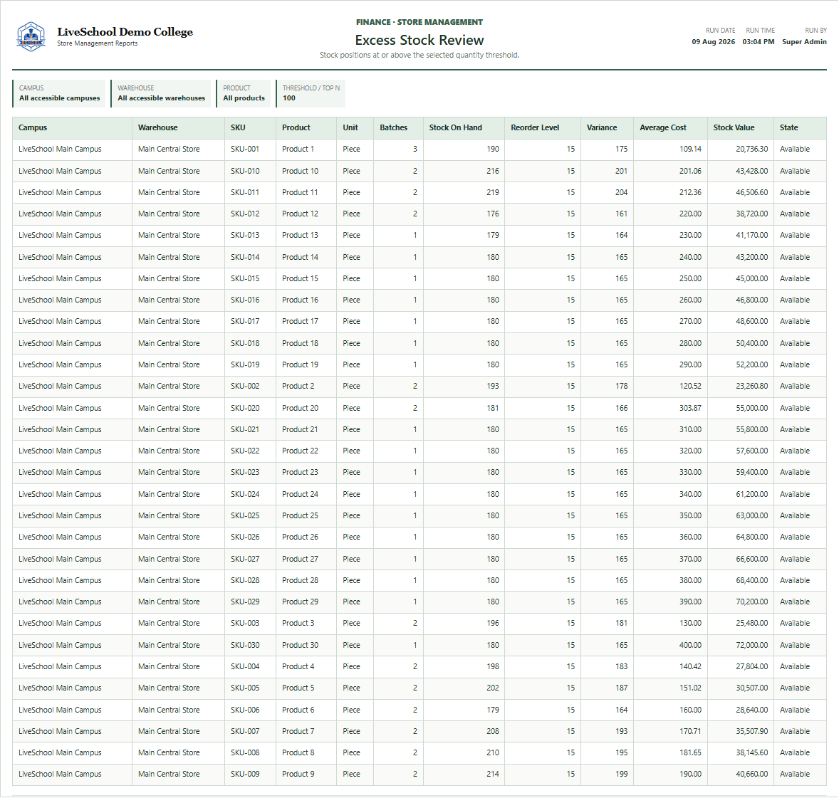 Excess Stock Review first page