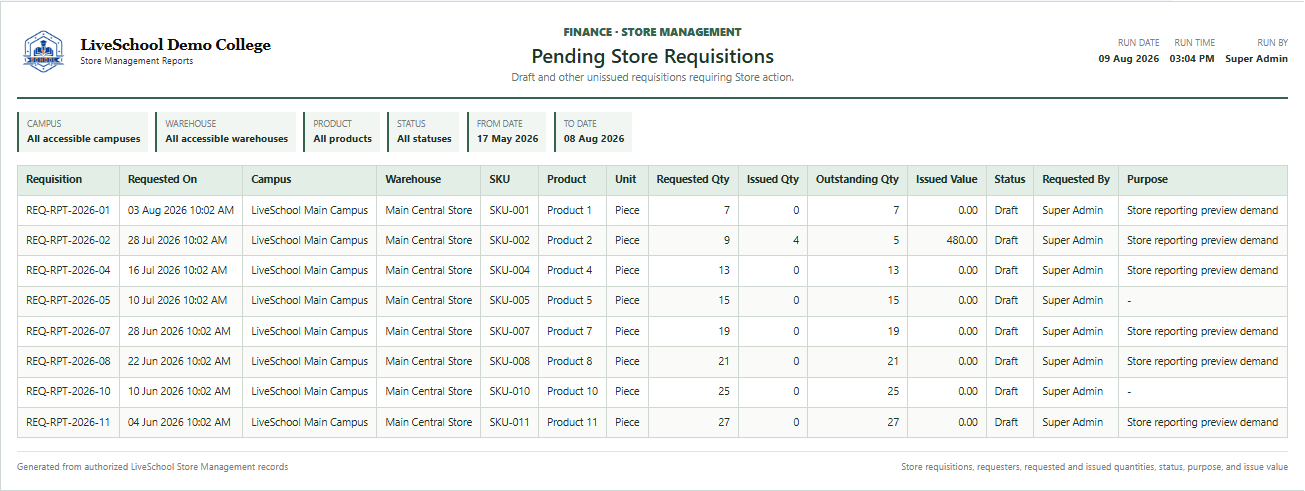 Pending Store Requisitions first page