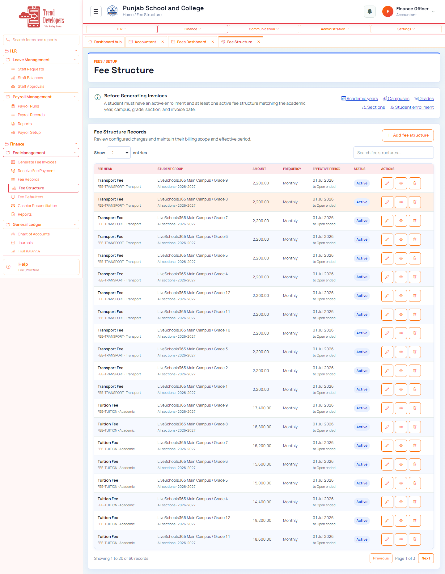 Confirm fee structure