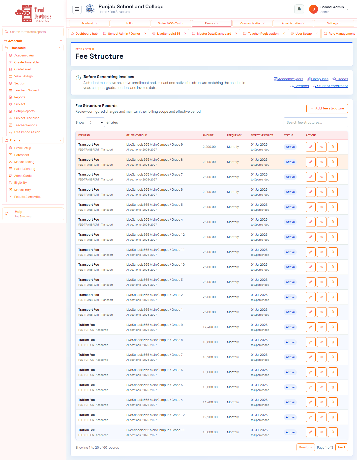 Fee structure