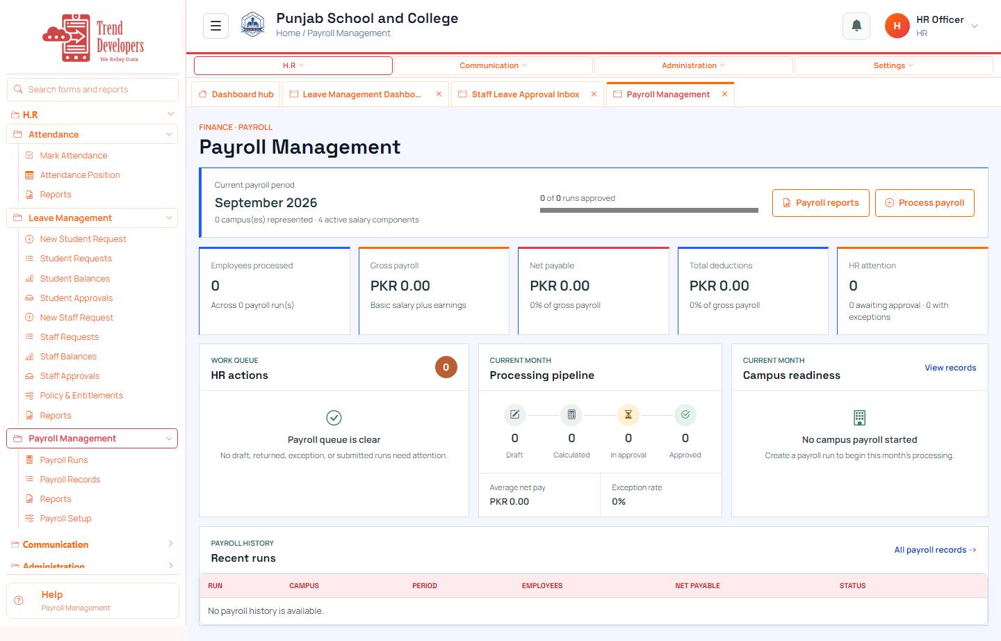 Open payroll