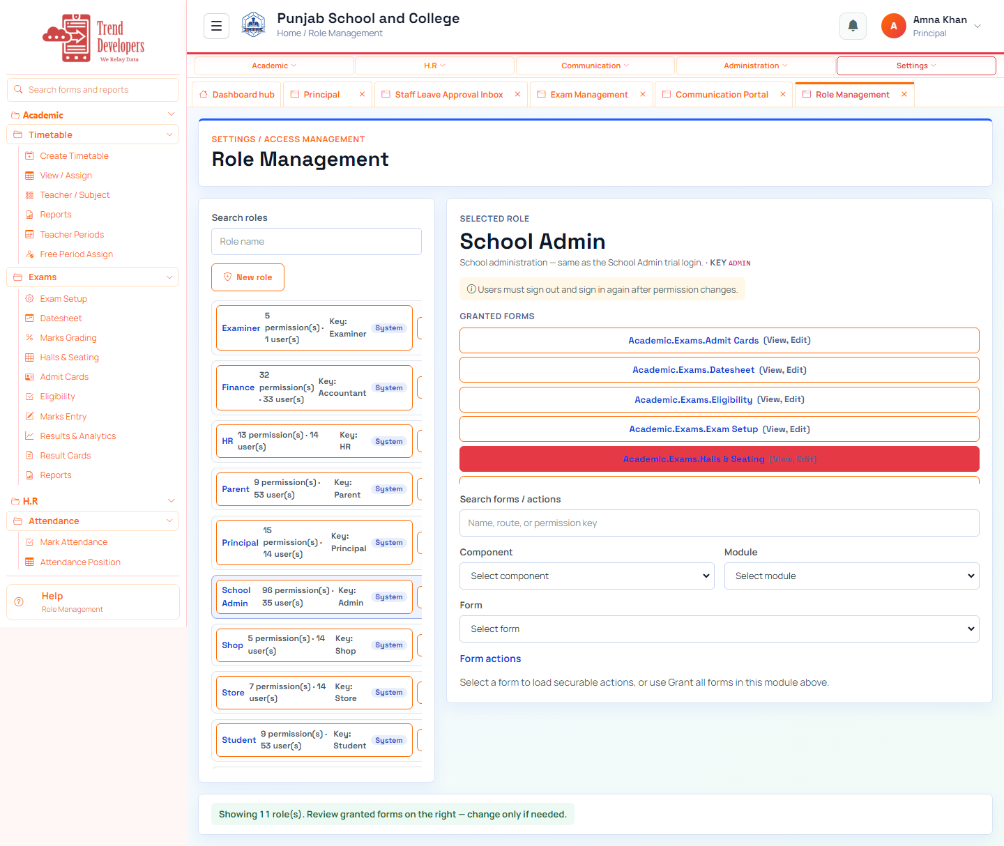 Review who has access